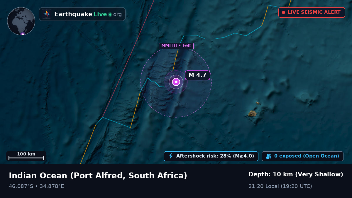 Indian Ocean (South Africa)