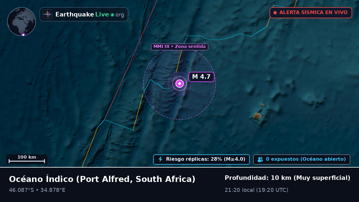 Océano Índico (South Africa)