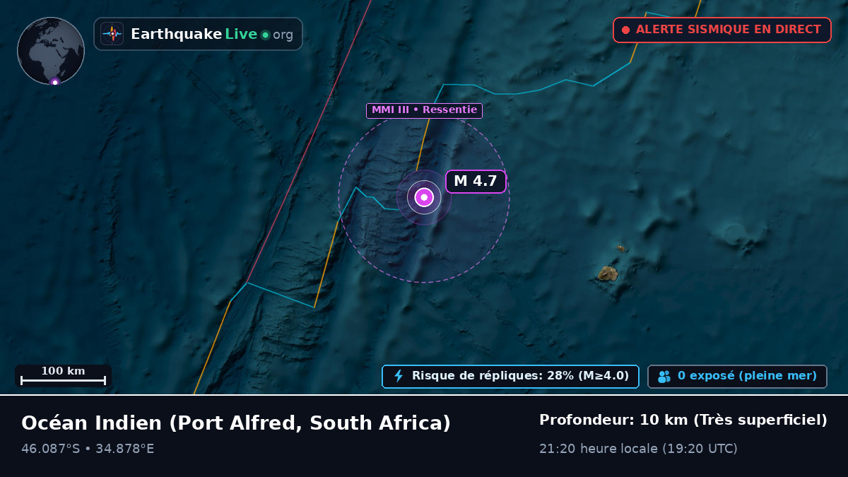 Océan Indien (South Africa)