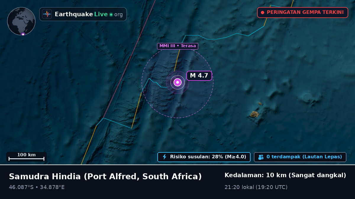 Samudra Hindia (South Africa)