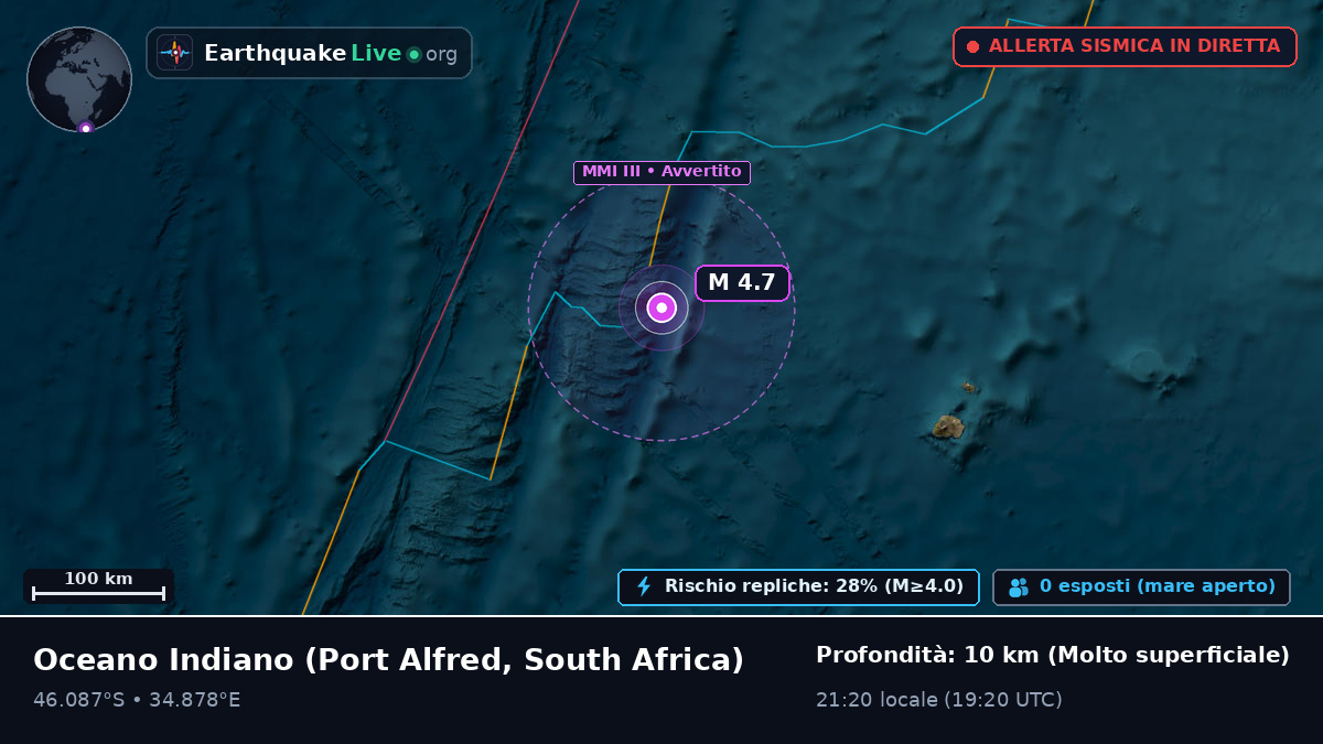 Oceano Indiano (South Africa)