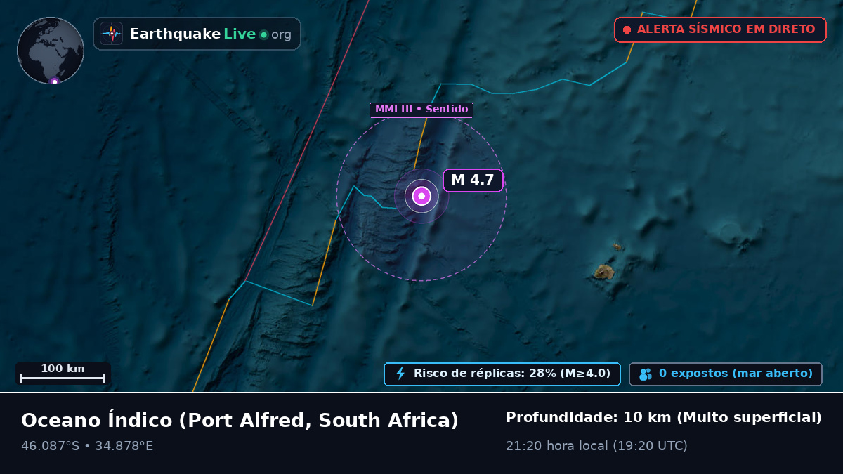 Oceano Índico (South Africa)