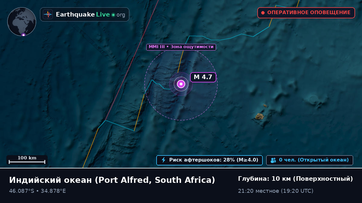 Индийский океан (South Africa)