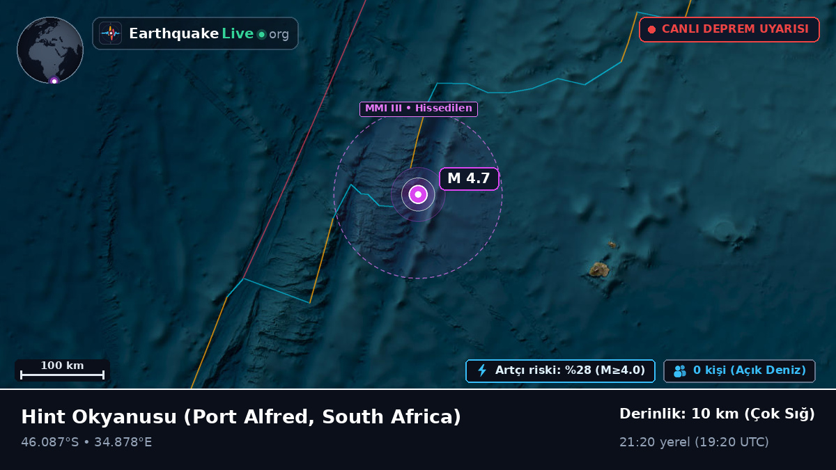 Hint Okyanusu (South Africa)