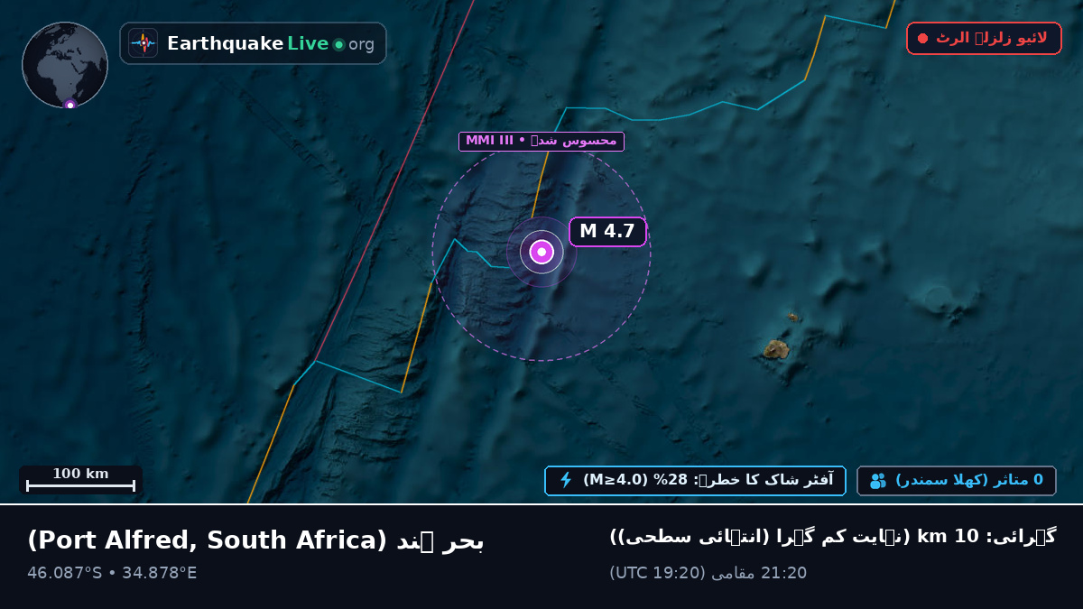 بحر ہند (South Africa)