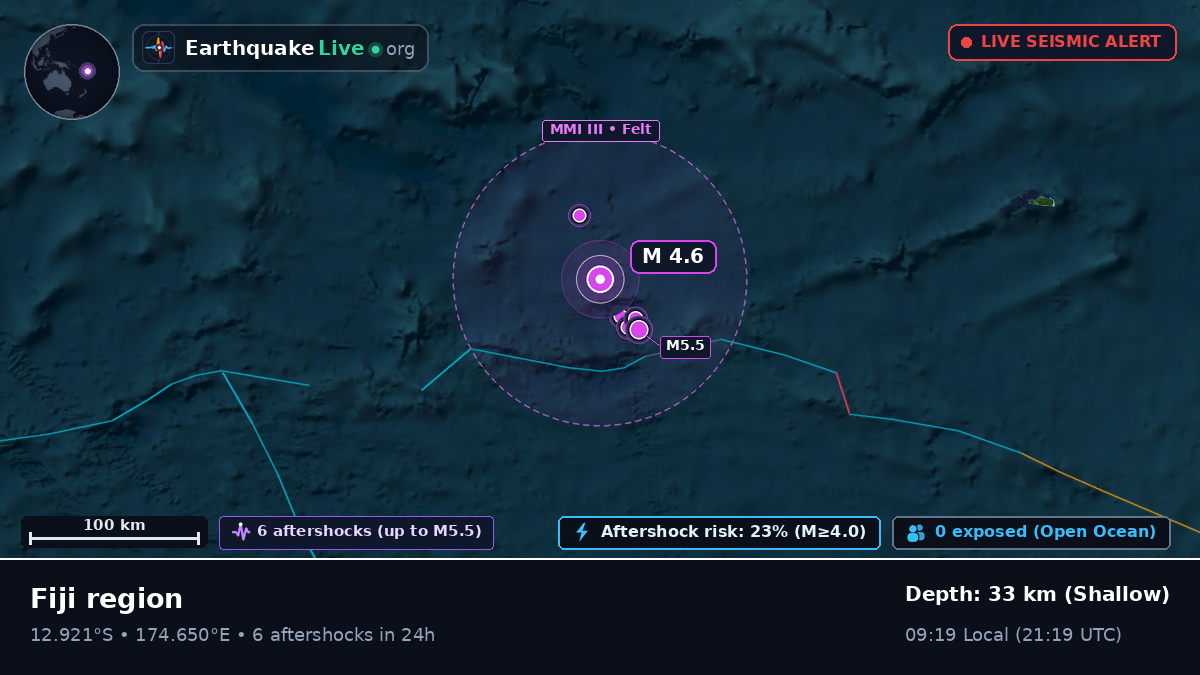 South Pacific Ocean (Fiji)