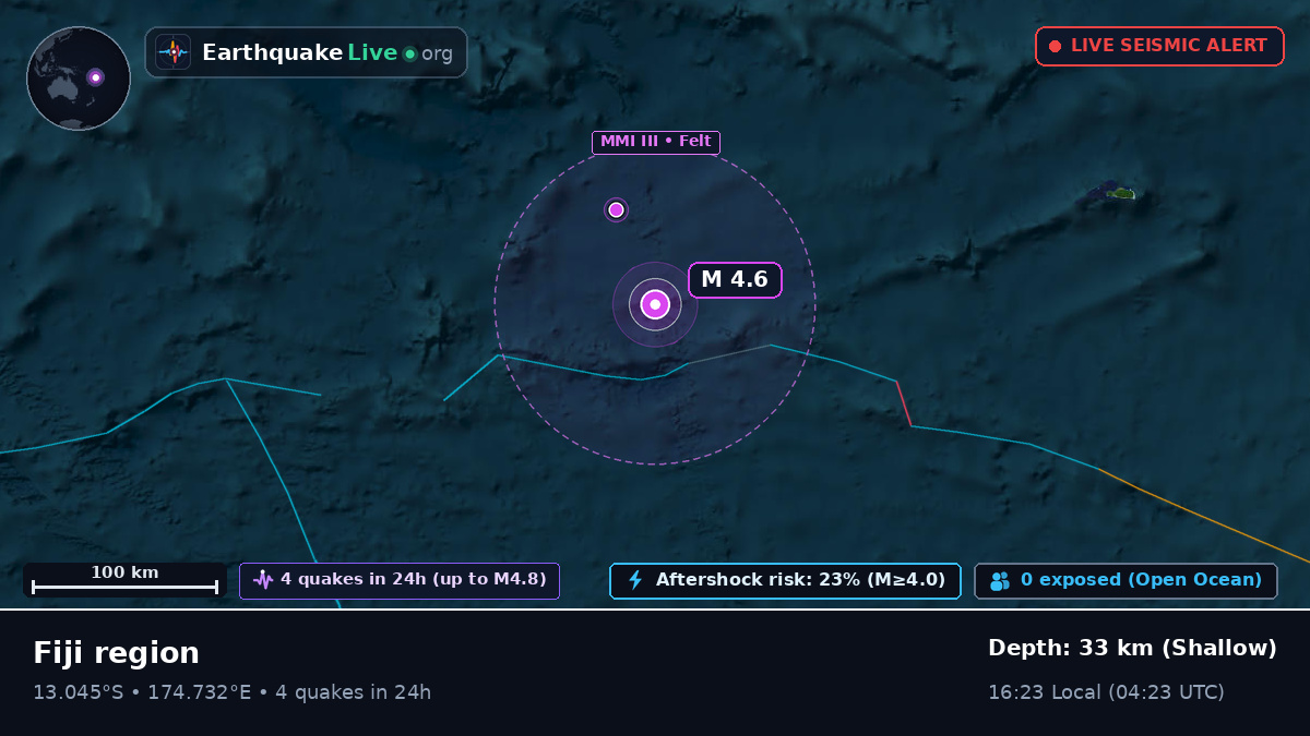 South Pacific Ocean (Fiji)