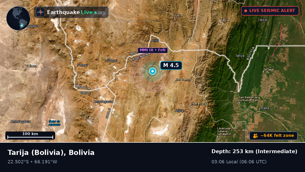 Tarija, Bolivia