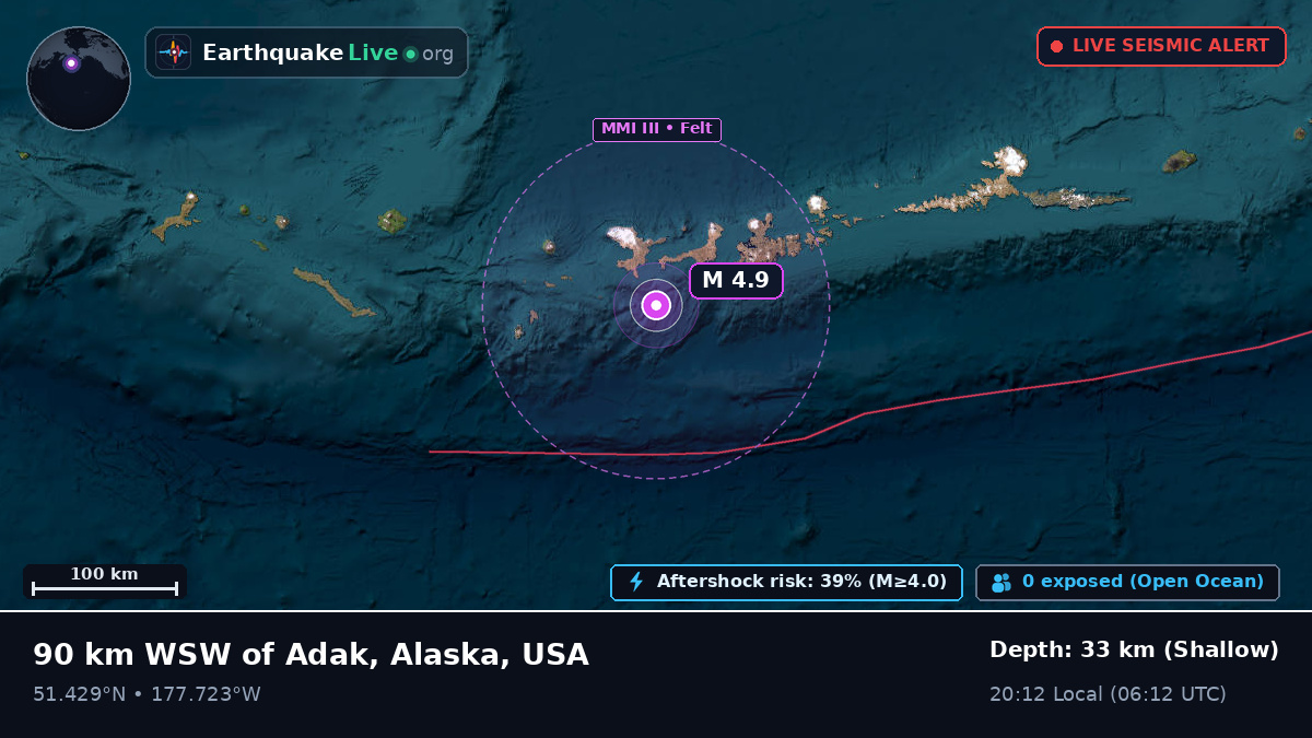 Aleutian Islands (USA)