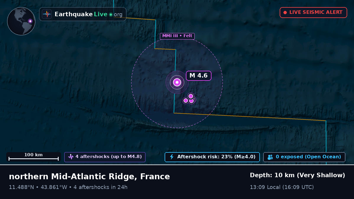 North Atlantic Ocean (France)