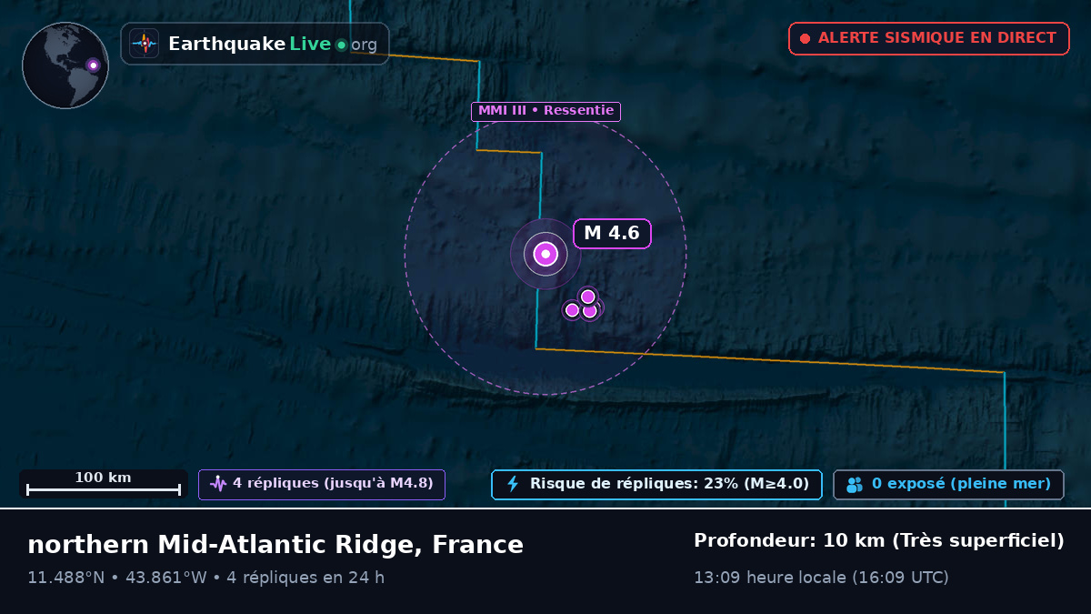 Océan Atlantique Nord (France)