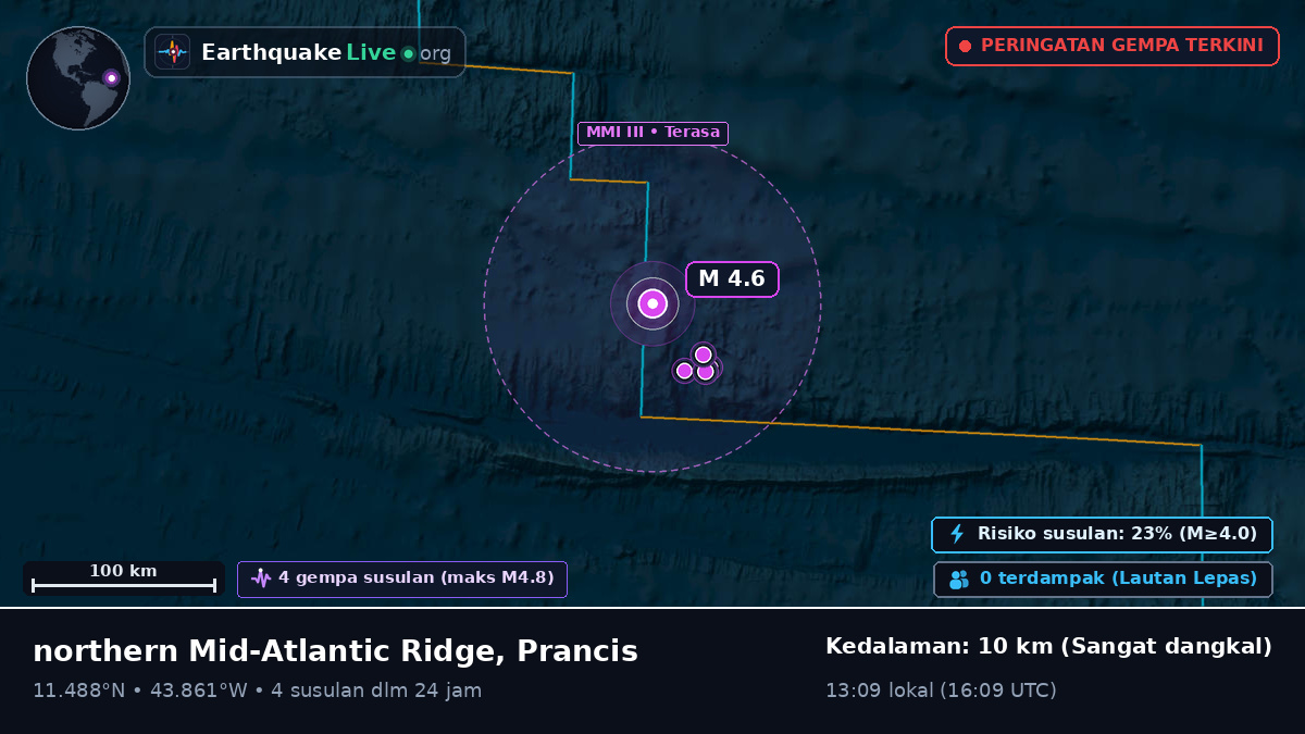Samudra Atlantik Utara (Prancis)