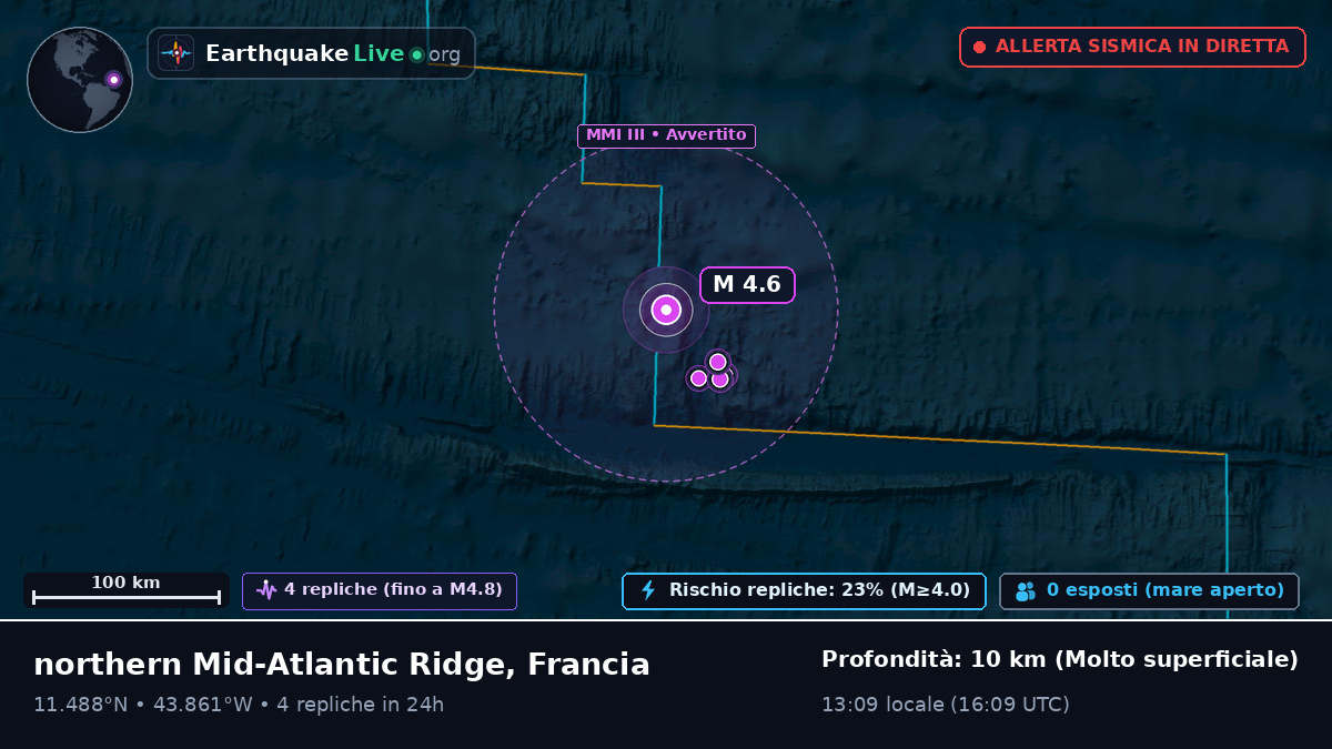 Oceano Atlantico settentrionale (Francia)