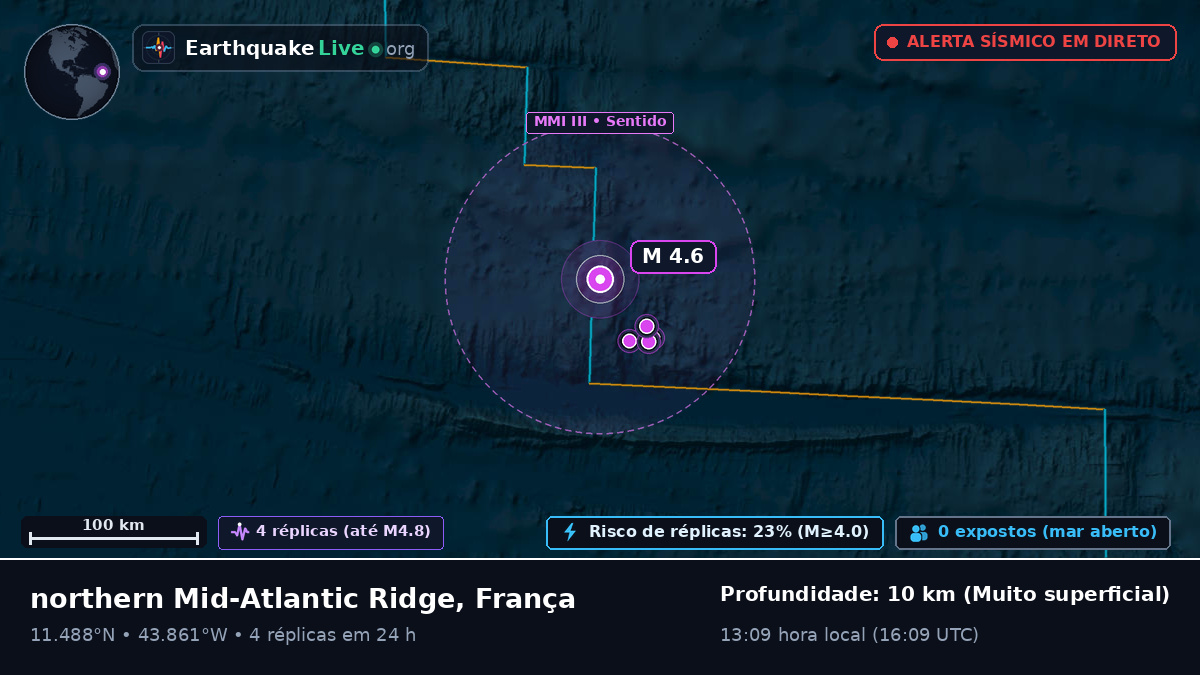 Oceano Atlântico Norte (França)