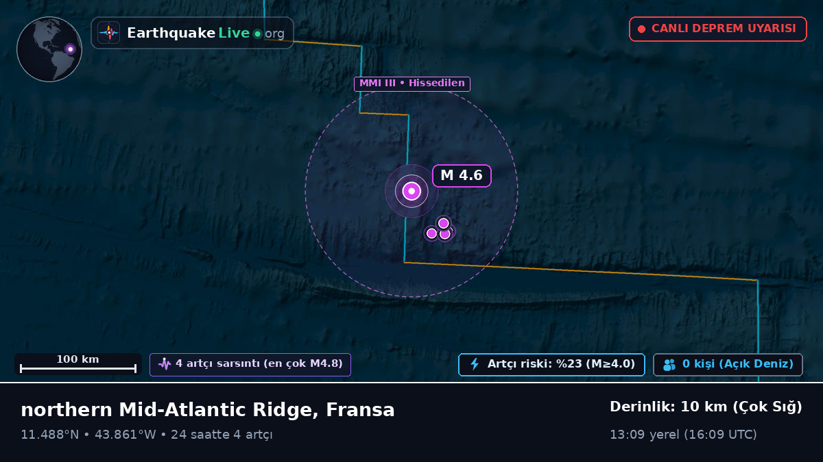 Kuzey Atlantik Okyanusu (Fransa)