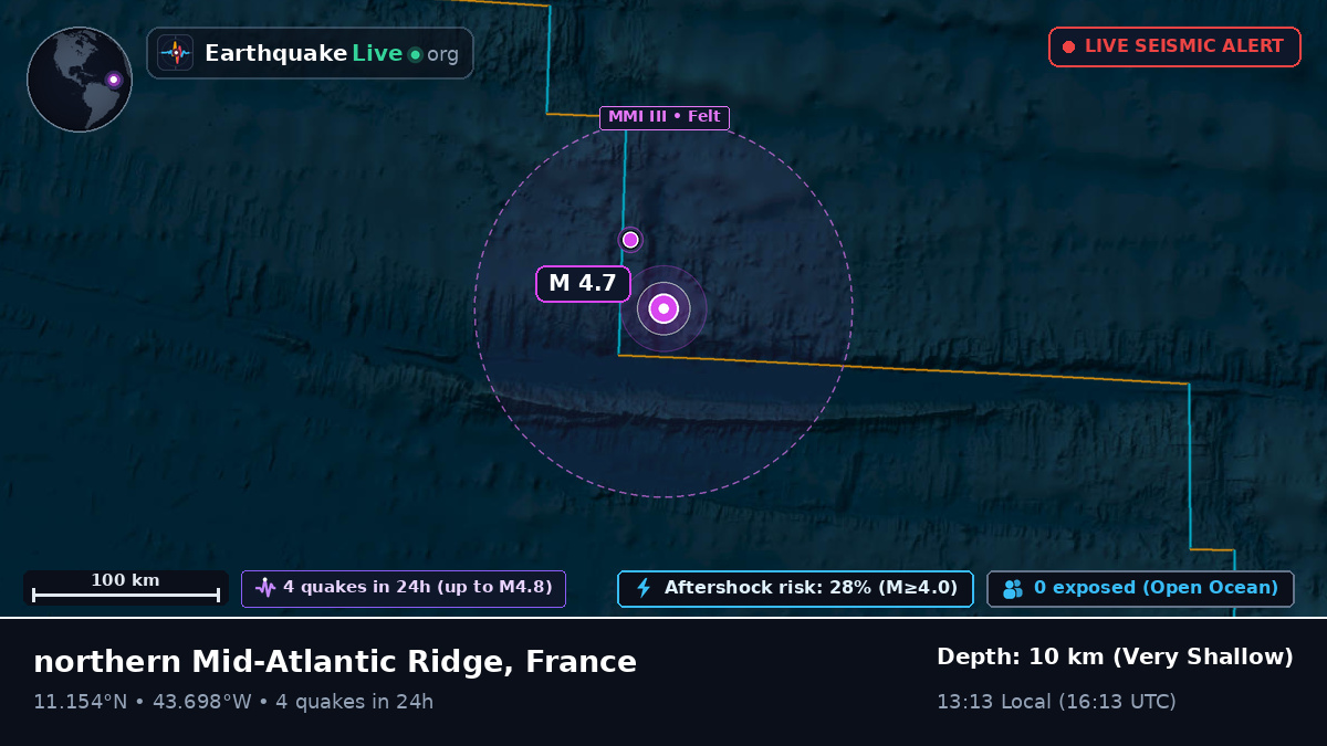 North Atlantic Ocean (France)