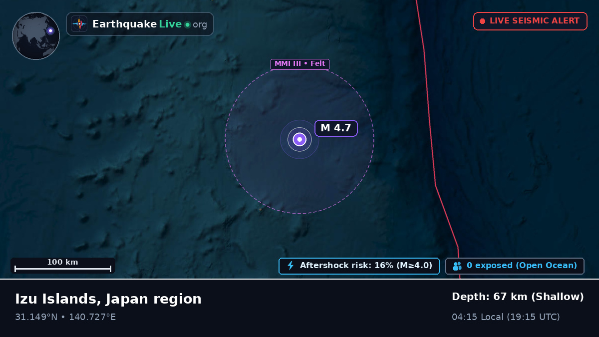 North Pacific Ocean (Japan)