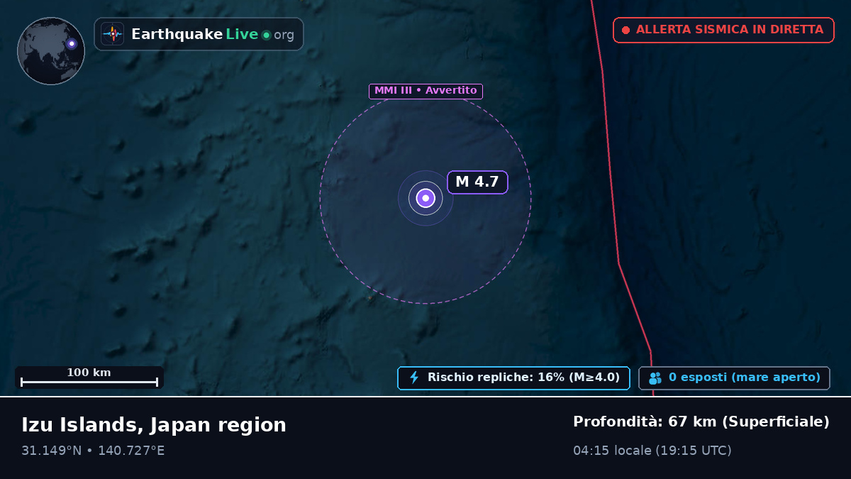 Oceano Pacifico settentrionale (Giappone)