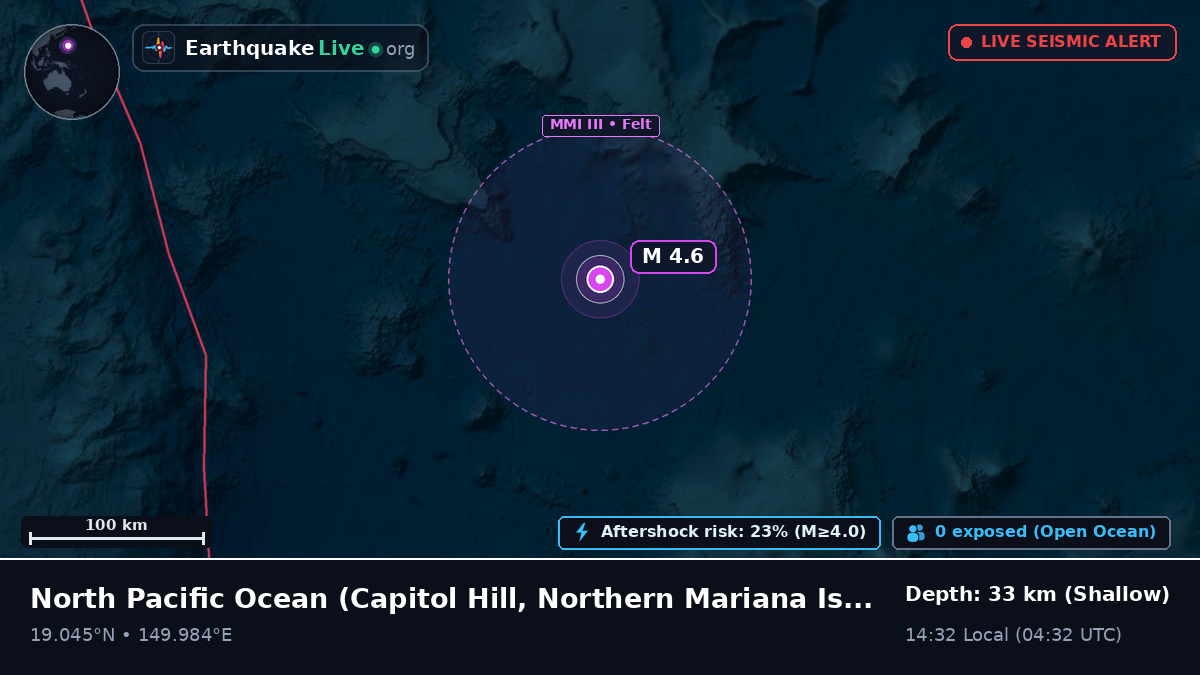 North Pacific Ocean (Northern Mariana Islands)