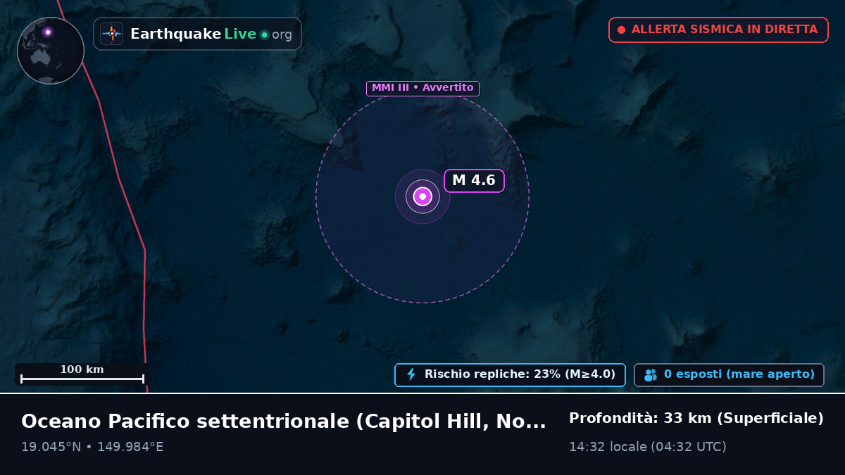 Oceano Pacifico settentrionale (Northern Mariana Islands)