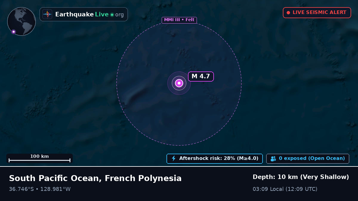 South Pacific Ocean (French Polynesia)