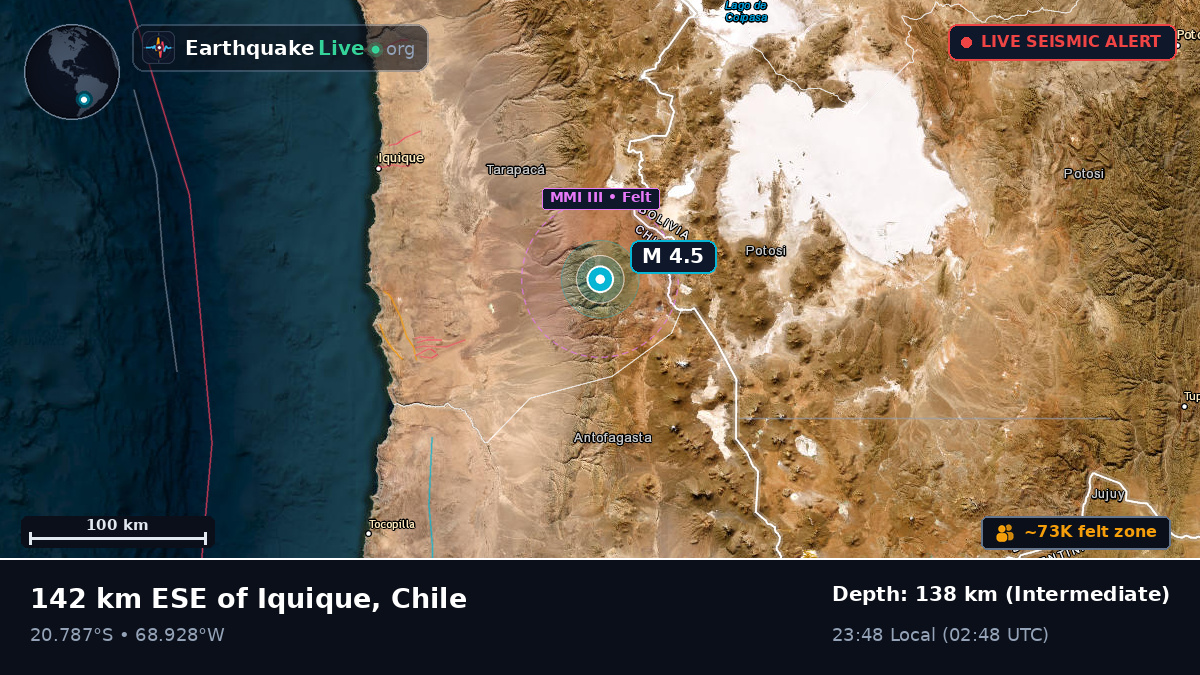 Tarapacá, Chile