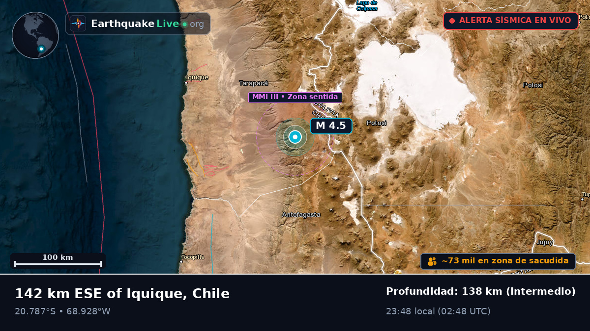 Tarapacá, Chile