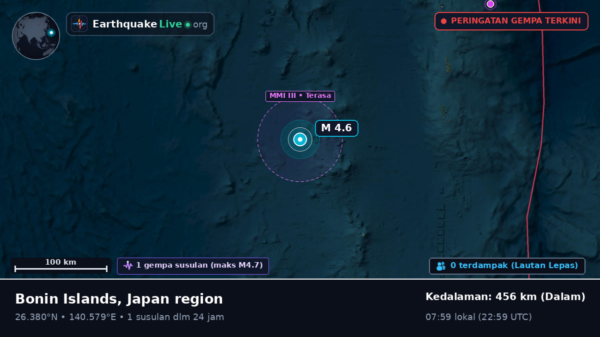 Samudra Pasifik Utara (Jepang)