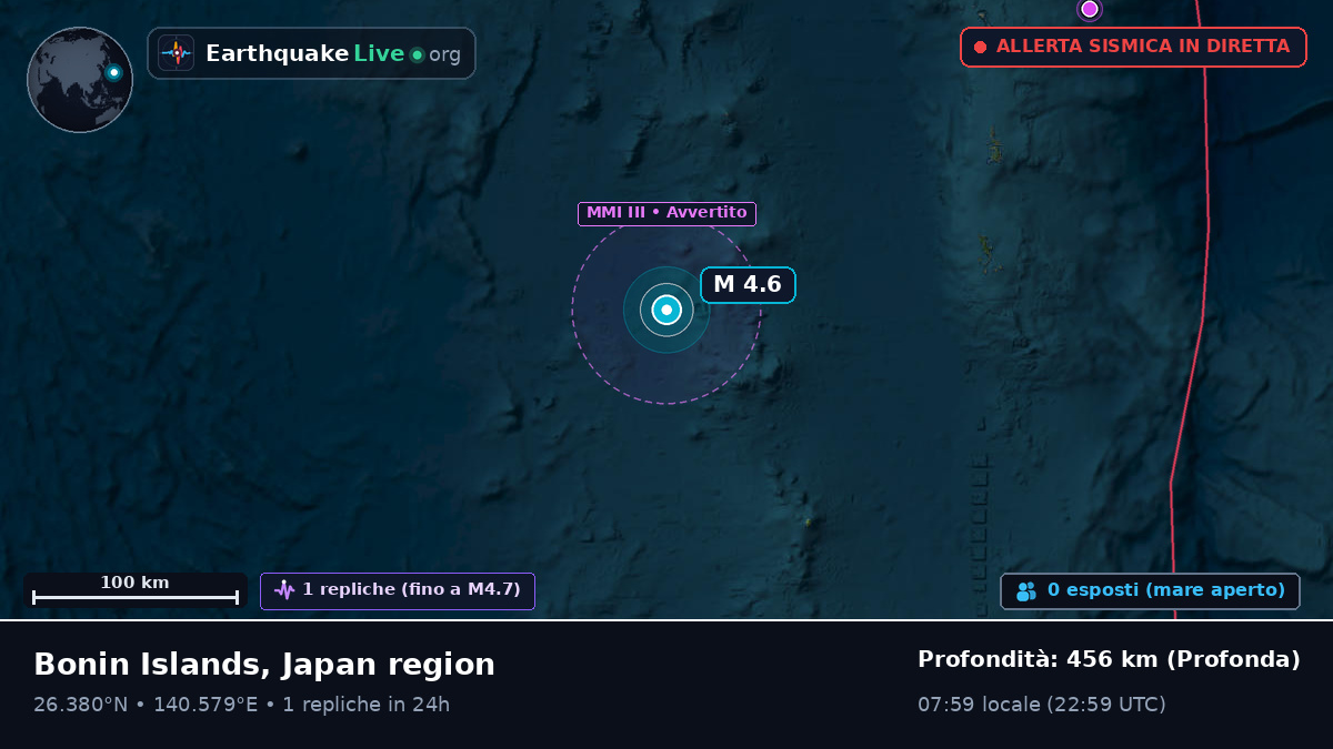 Oceano Pacifico settentrionale (Giappone)