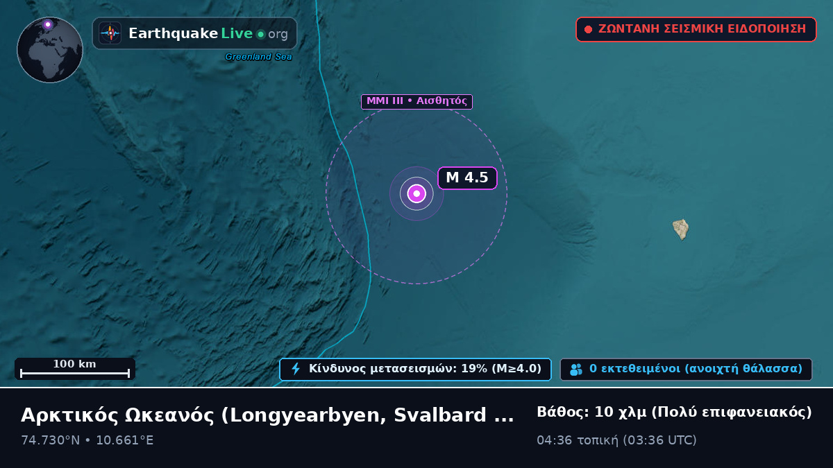 Αρκτικός Ωκεανός (Svalbard and Jan Mayen Islands)