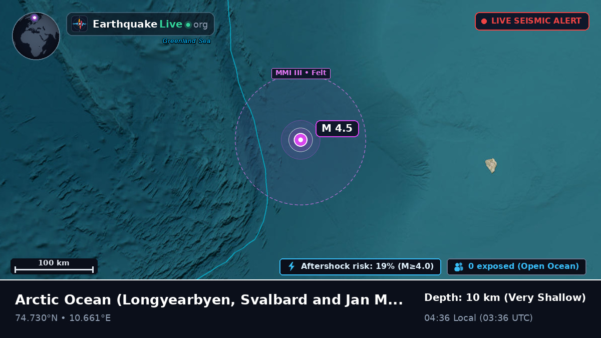 Arctic Ocean (Svalbard and Jan Mayen Islands)
