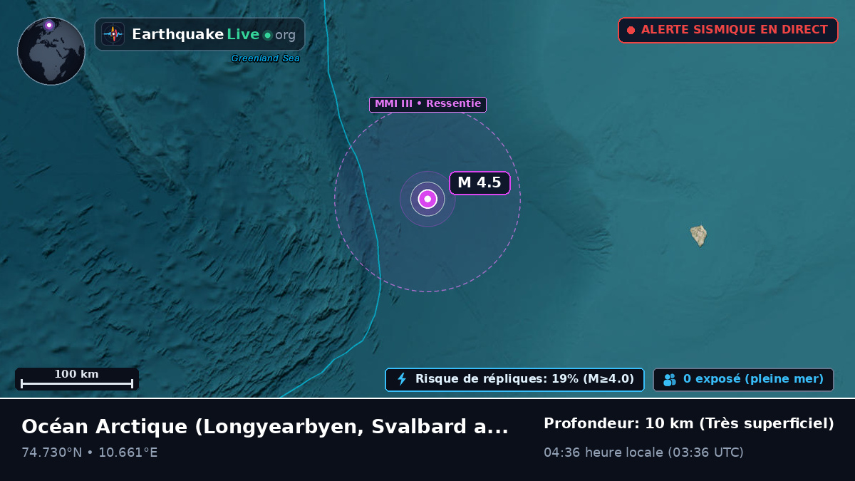 Océan Arctique (Svalbard and Jan Mayen Islands)