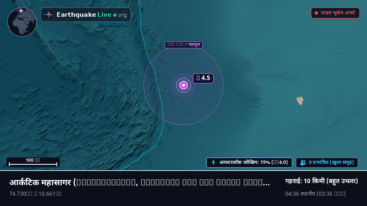 आर्कटिक महासागर (Svalbard and Jan Mayen Islands)