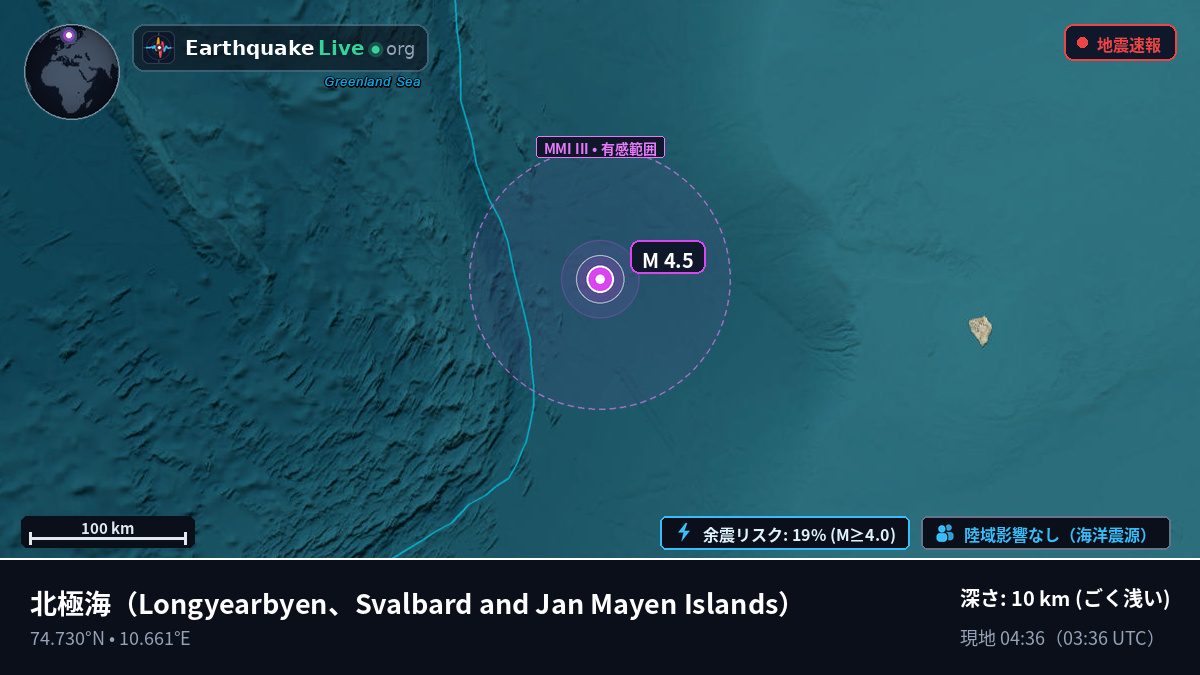 北極海 (Svalbard and Jan Mayen Islands)