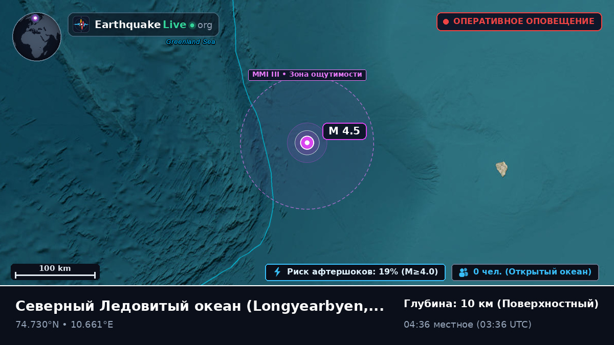 Северный Ледовитый океан (Svalbard and Jan Mayen Islands)