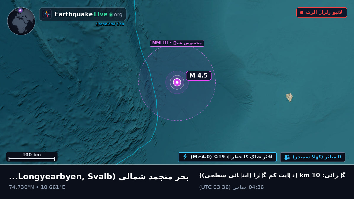 بحر منجمد شمالی (Svalbard and Jan Mayen Islands)