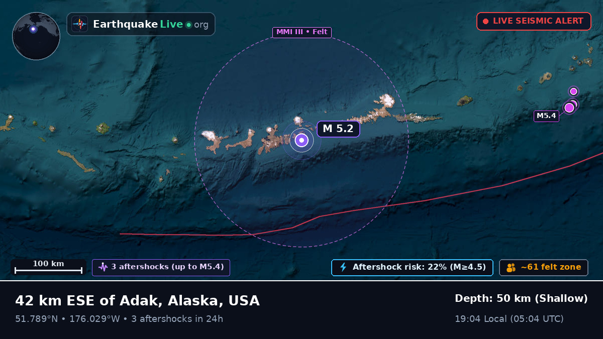 Aleutian Islands (USA)