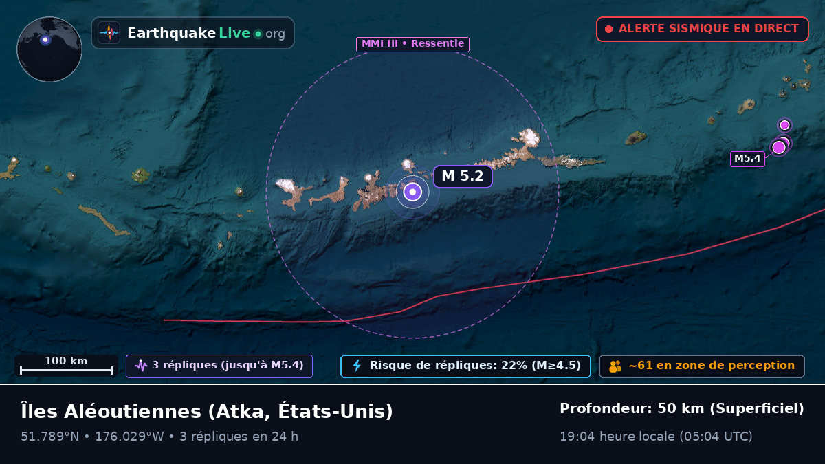 Îles Aléoutiennes (États-Unis)