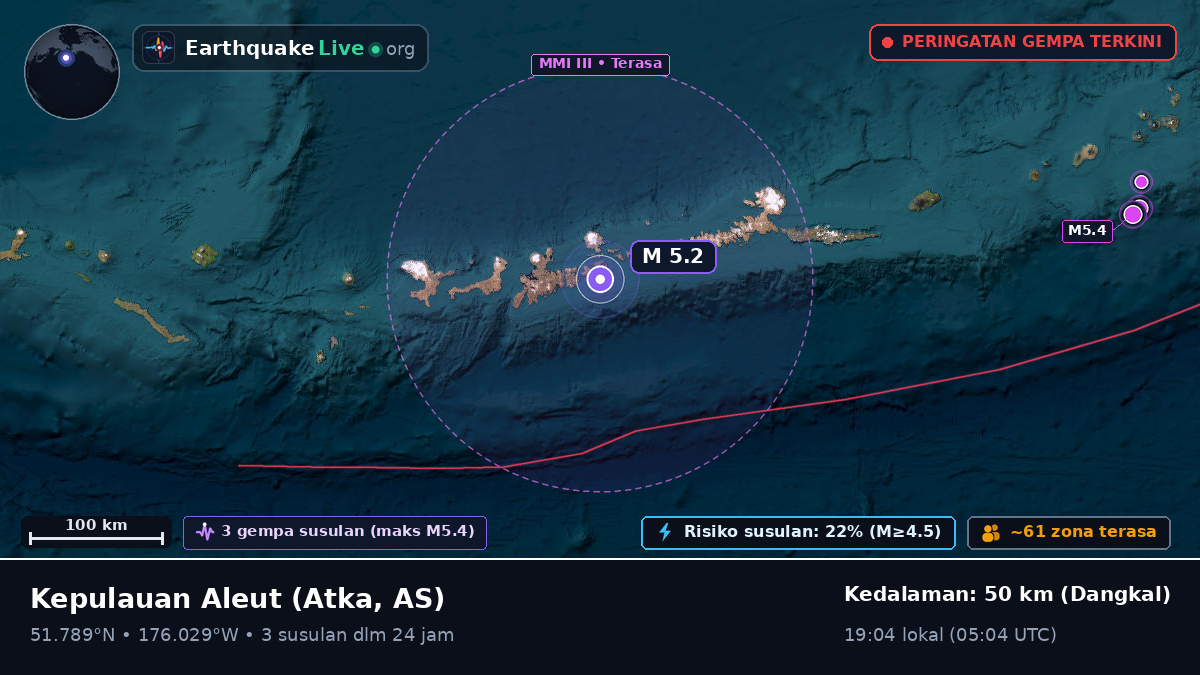 Kepulauan Aleut (AS)