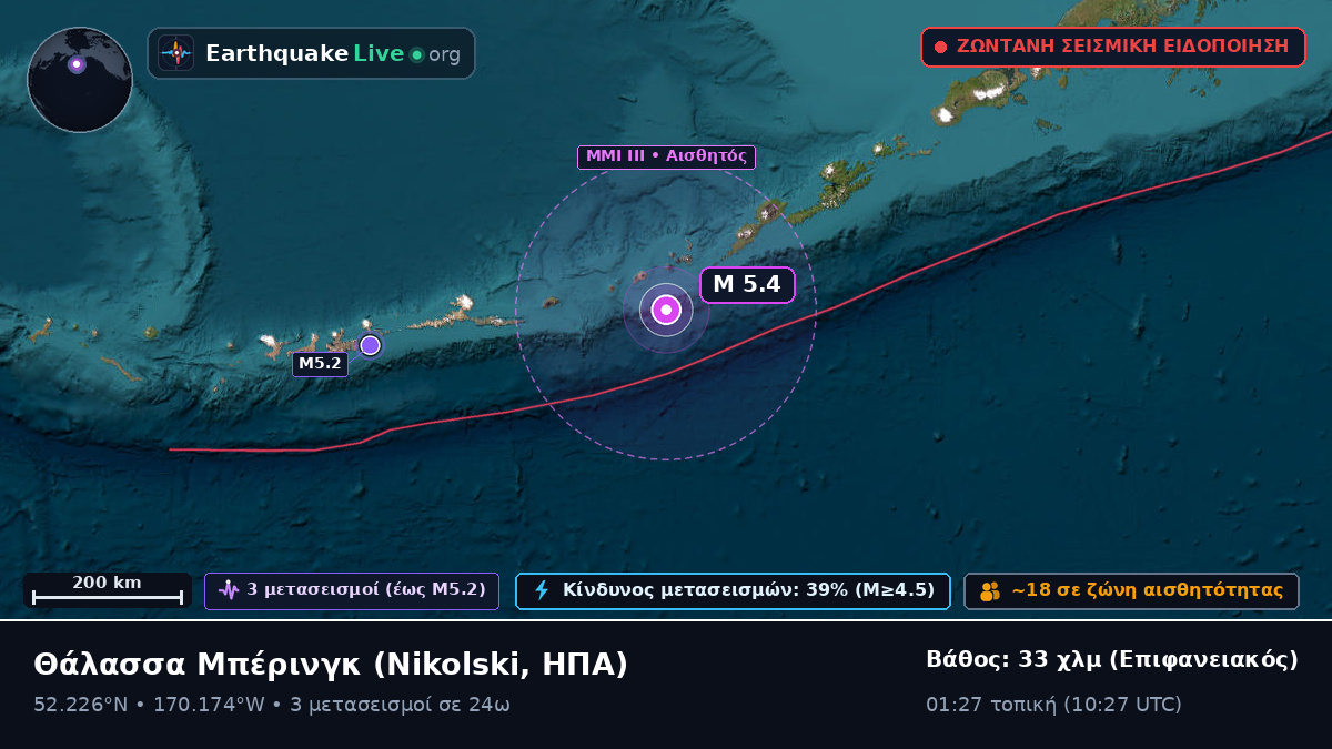Θάλασσα Μπέρινγκ (ΗΠΑ)