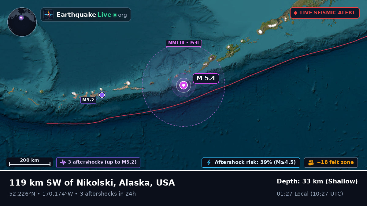 Bering Sea (USA)