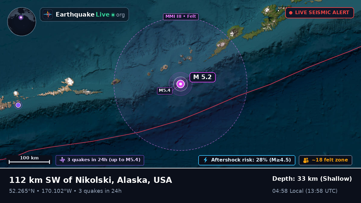 Bering Sea (USA)