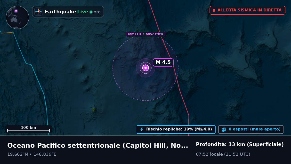 Oceano Pacifico settentrionale (Northern Mariana Islands)