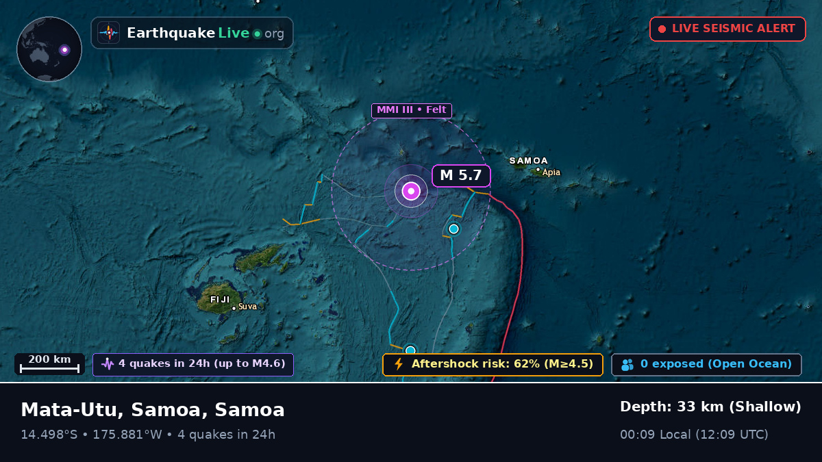 South Pacific Ocean (Samoa)