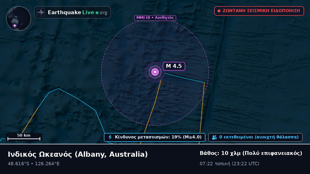 Ινδικός Ωκεανός (Australia)