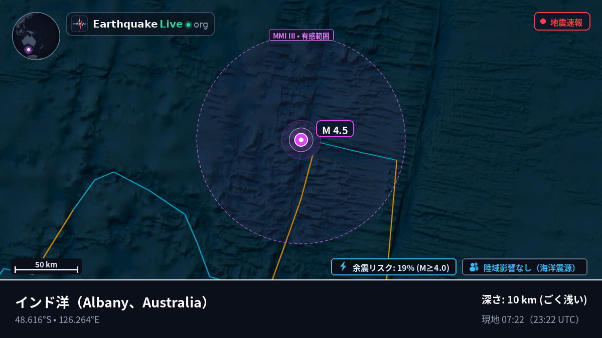 インド洋 (Australia)