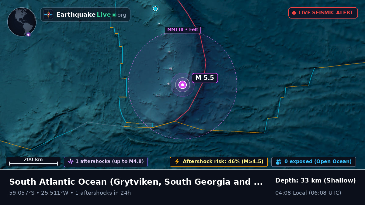South Atlantic Ocean (South Georgia and the Islands)