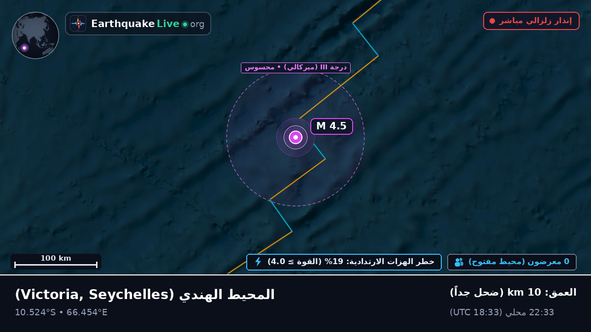المحيط الهندي (Seychelles)
