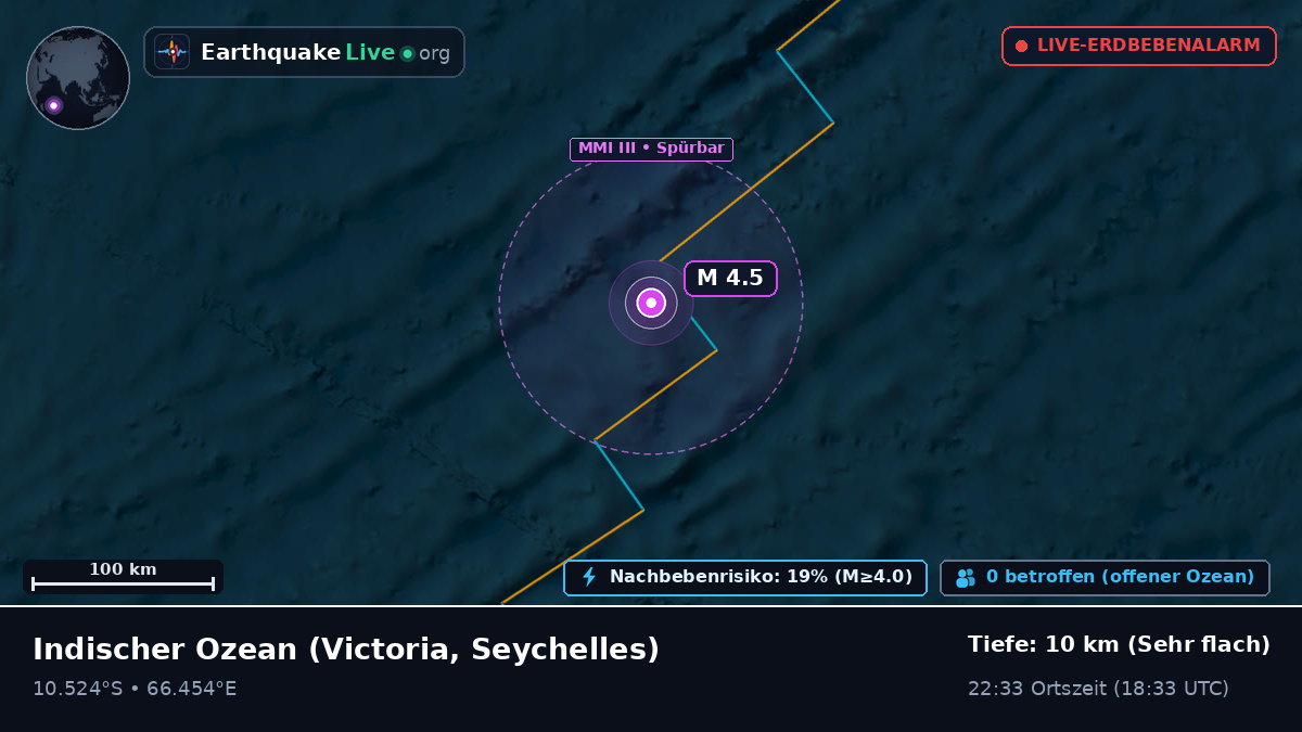 Indischer Ozean (Seychelles)