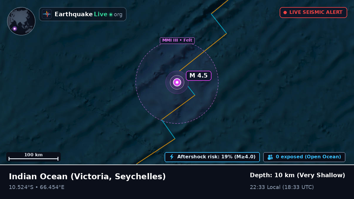 Indian Ocean (Seychelles)
